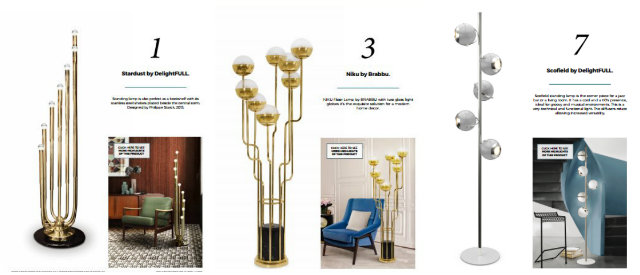 100 Contemporary Lamps NEW & FREE EBOOK (3)